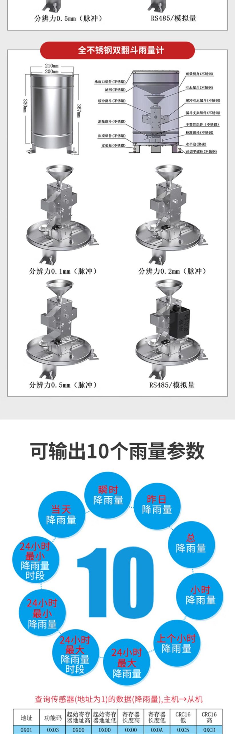 全不锈钢翻斗雨量计CMS-QXR-河北驰秒科技有限公司