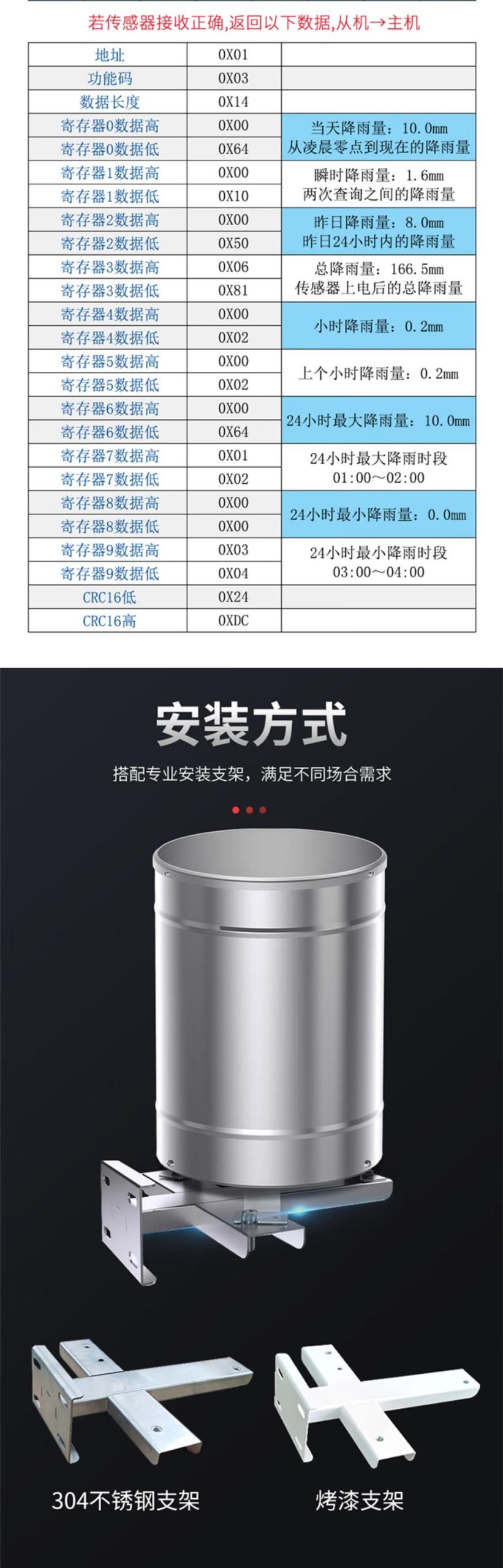 全不锈钢翻斗雨量计CMS-QXR-河北驰秒科技有限公司